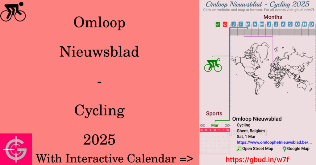 Sport event in 2025, Omloop Nieuwsblad - Cycling 2025