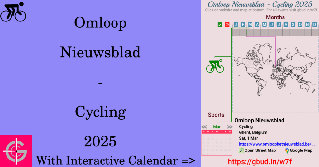 Sport event in 2025, Omloop Nieuwsblad - Cycling 2025