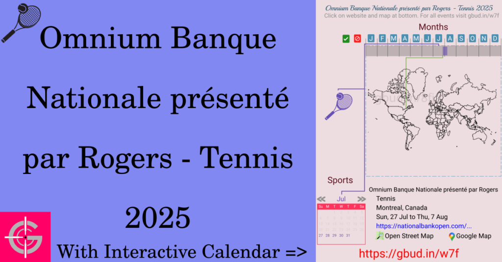 Sport event in 2025, Omnium Banque Nationale présenté par Rogers - Tennis 2025