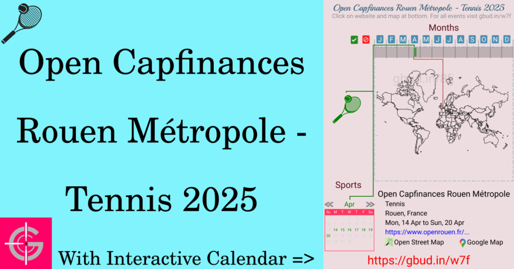 Sport event in 2025, Open Capfinances Rouen Métropole - Tennis 2025