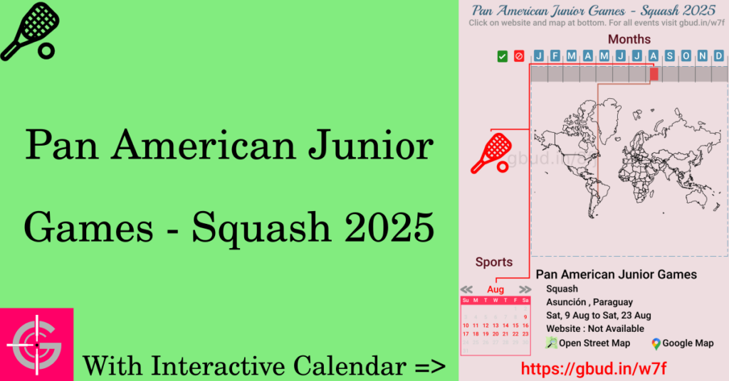 Sport event in 2025, Pan American Junior Games - Squash 2025