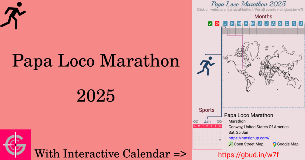 Sport event in 2025, Papa Loco Marathon 2025