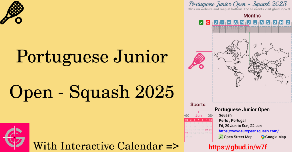 Sport event in 2025, Portuguese Junior Open - Squash 2025