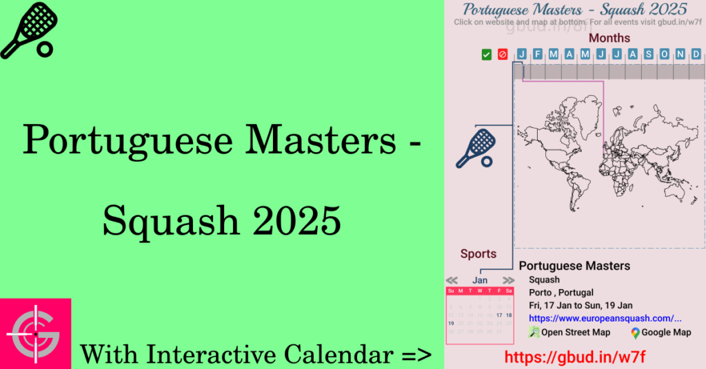 Sport event in 2025, Portuguese Masters - Squash 2025