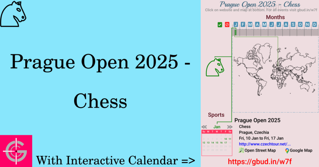 Sport event in 2025, Prague Open 2025 - Chess