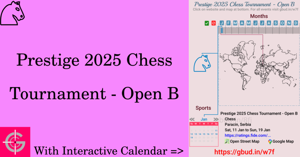 Sport event in 2025, Prestige 2025 Chess Tournament - Open B