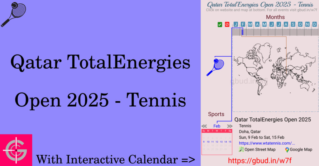 Sport event in 2025, Qatar TotalEnergies Open 2025 - Tennis