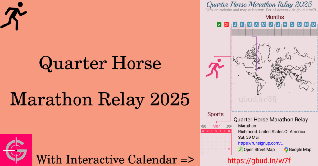 Sport event in 2025, Quarter Horse Marathon Relay 2025