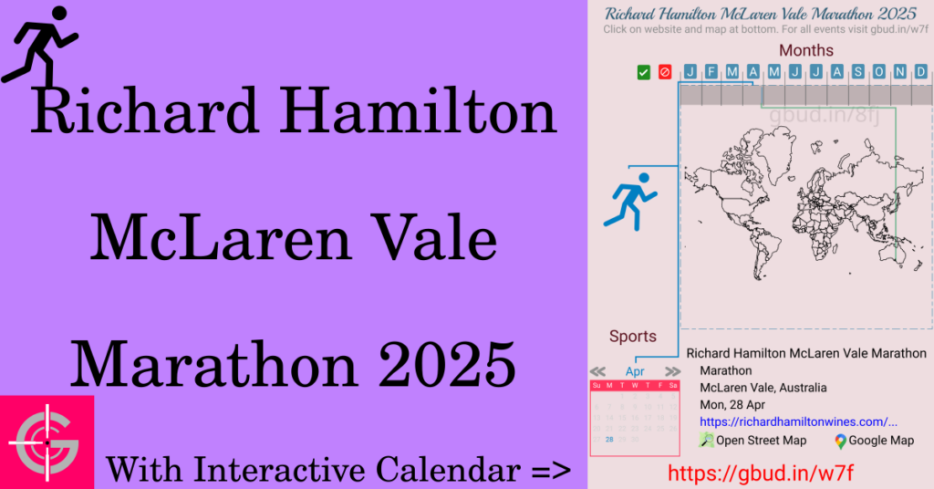 Sport event in 2025, Richard Hamilton McLaren Vale Marathon 2025