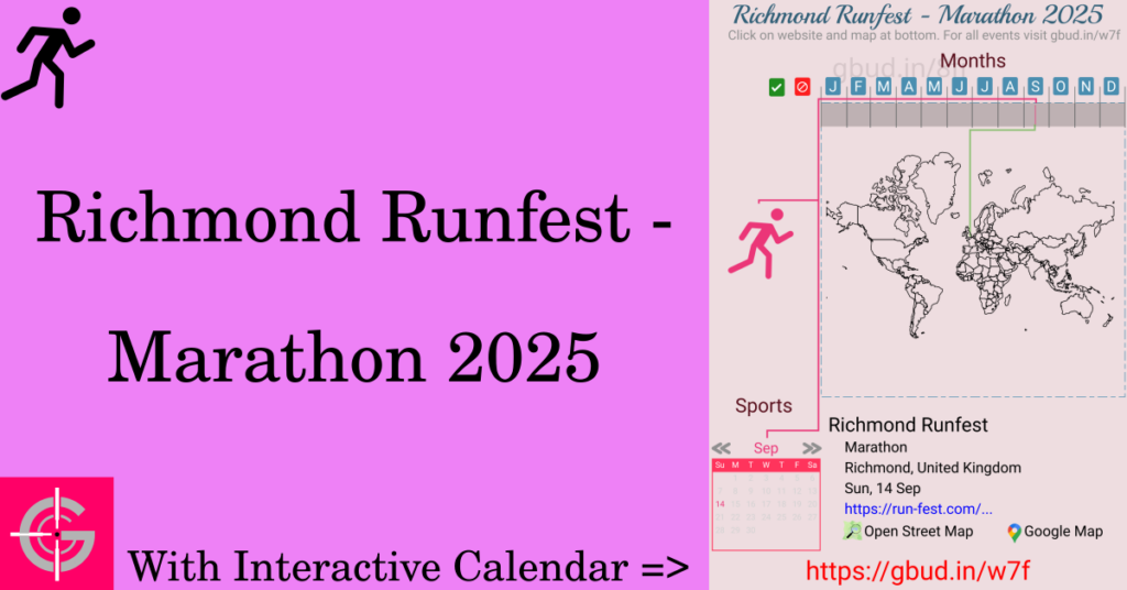 Sport event in 2025, Richmond Runfest - Marathon 2025