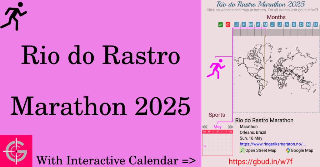 Sport event in 2025, Rio do Rastro Marathon 2025