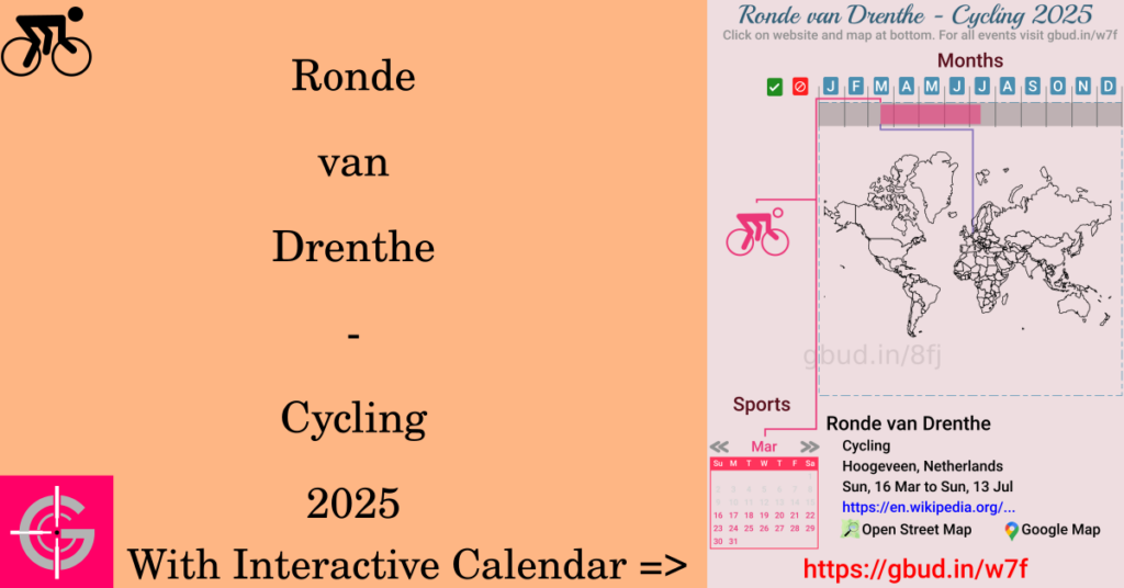 Sport event in 2025, Ronde van Drenthe - Cycling 2025