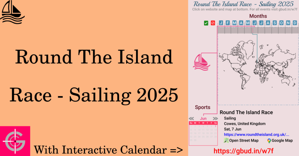 Sport event in 2025, Round The Island Race - Sailing 2025