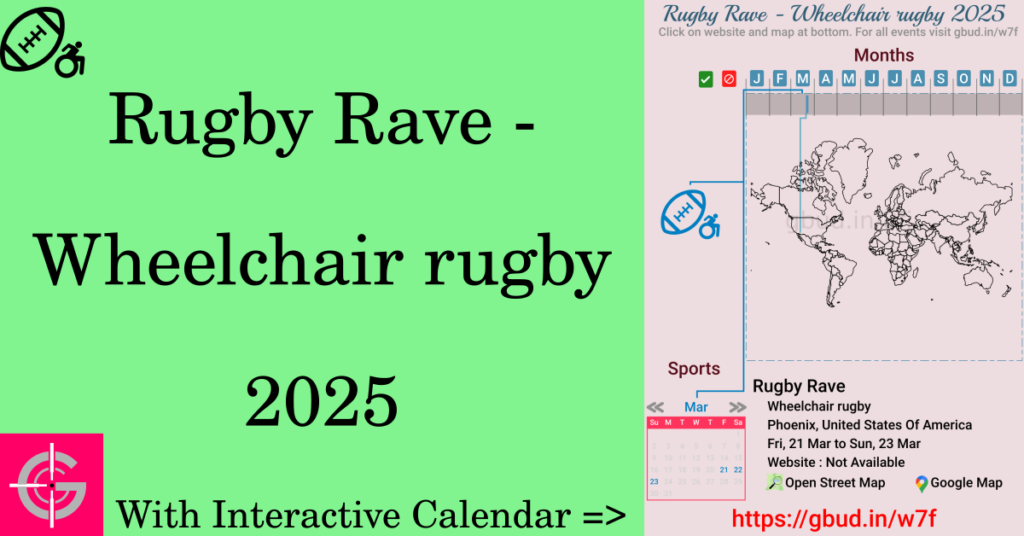 Sport event in 2025, Rugby Rave - Wheelchair rugby 2025