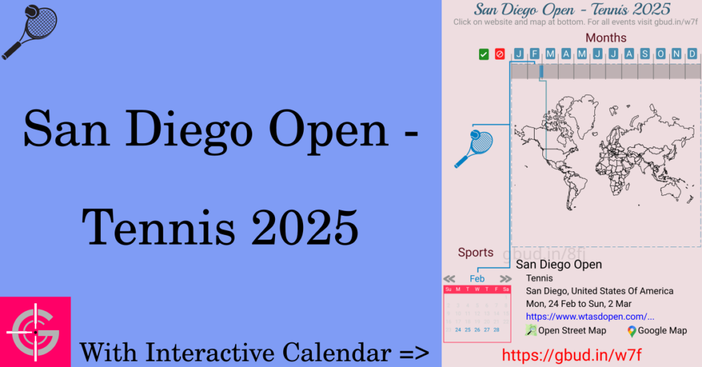 Sport event in 2025, San Diego Open - Tennis 2025