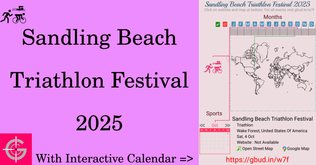 Sport event in 2025, Sandling Beach Triathlon Festival 2025