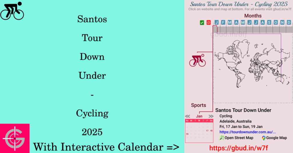 Sport event in 2025, Santos Tour Down Under - Cycling 2025