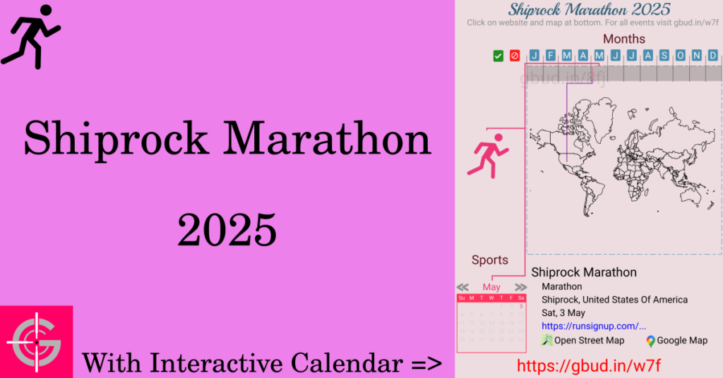 Sport event in 2025, Shiprock Marathon 2025