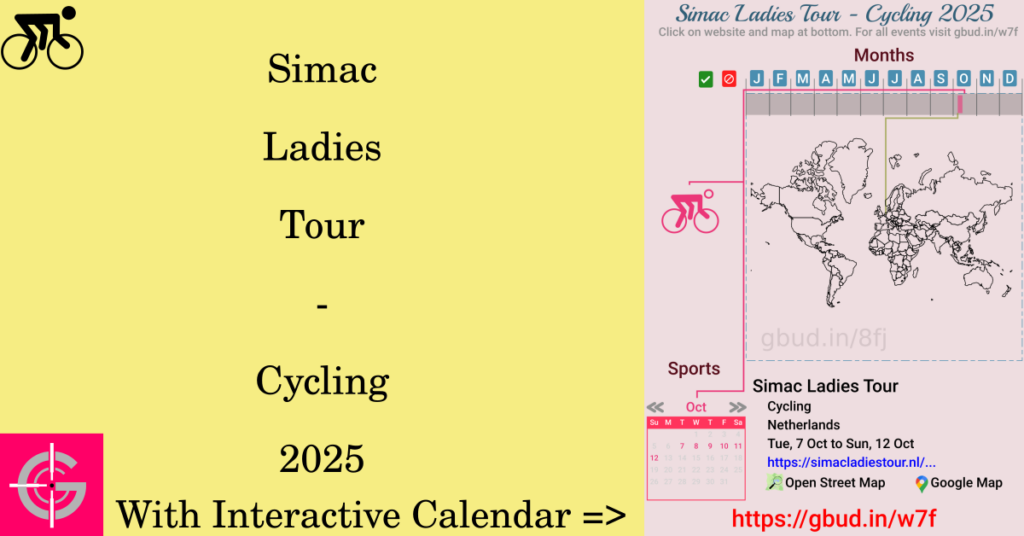 Sport event in 2025, Simac Ladies Tour - Cycling 2025