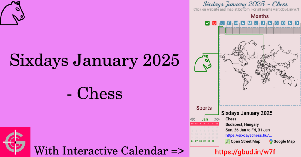 Sport event in 2025, Sixdays January 2025 - Chess