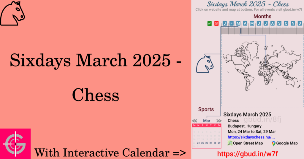 Sport event in 2025, Sixdays March 2025 - Chess