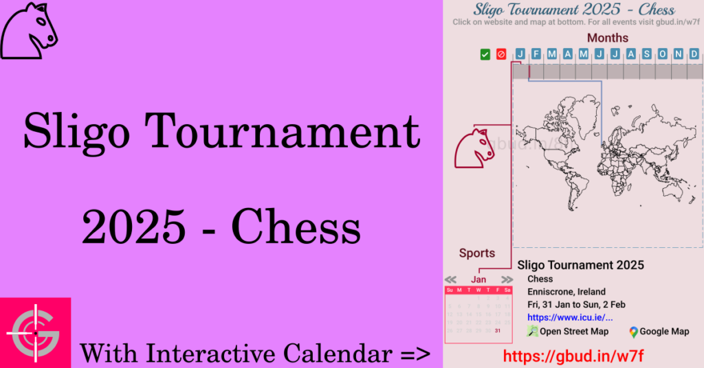 Sport event in 2025, Sligo Tournament 2025 - Chess