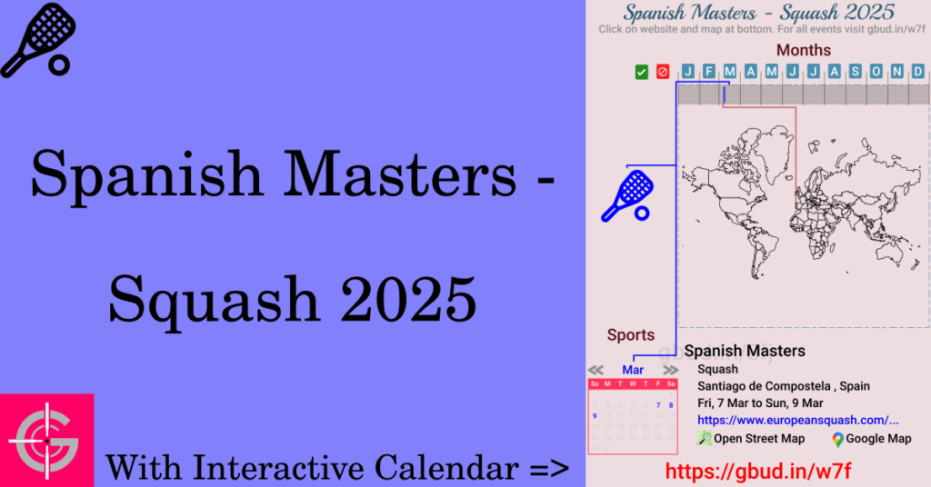 Sport event in 2025, Spanish Masters - Squash 2025