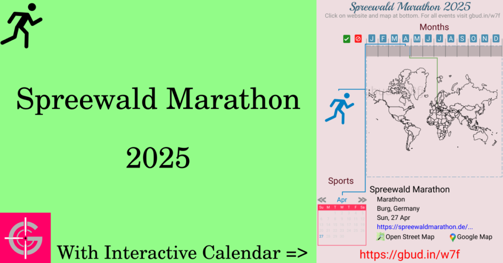 Sport event in 2025, Spreewald Marathon 2025