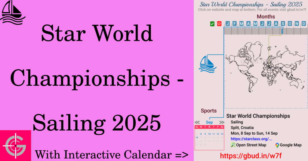 Sport event in 2025, Star World Championships - Sailing 2025