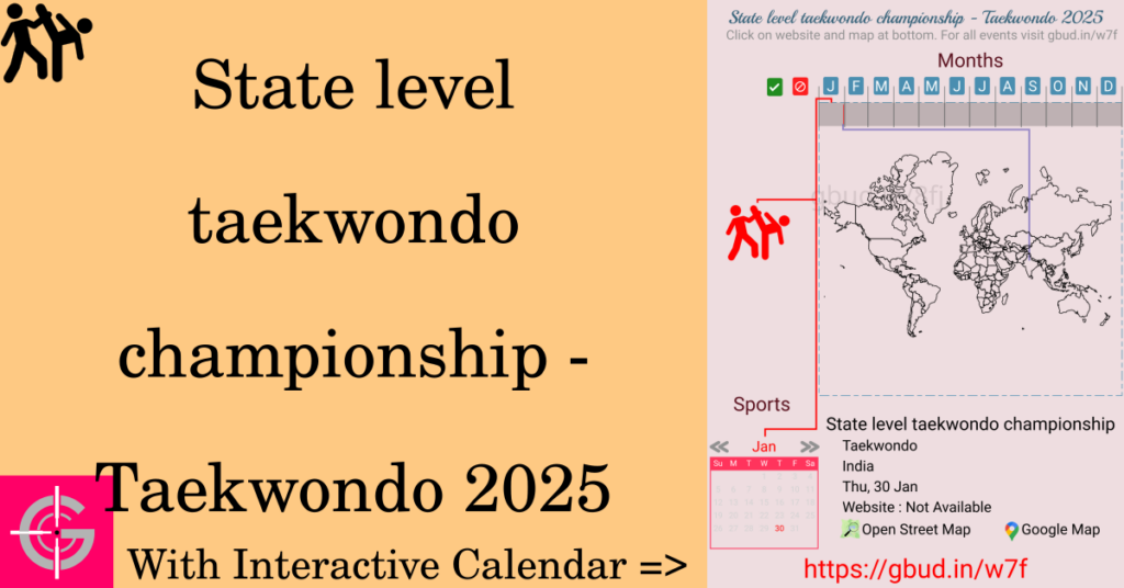 Sport event in 2025, State level taekwondo championship - Taekwondo 2025