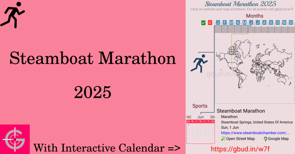 Sport event in 2025, Steamboat Marathon 2025