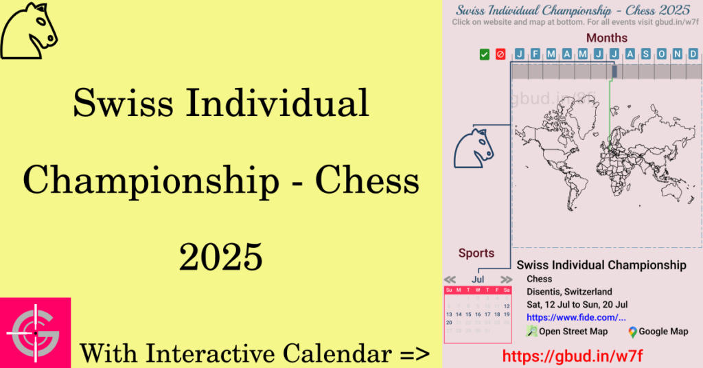 Sport event in 2025, Swiss Individual Championship - Chess 2025