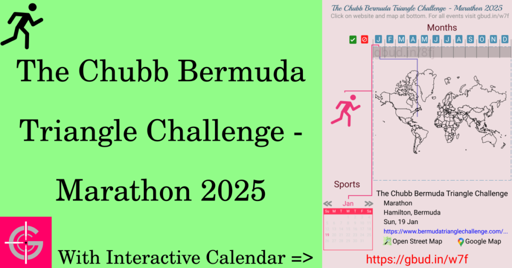 Sport event in 2025, The Chubb Bermuda Triangle Challenge - Marathon 2025