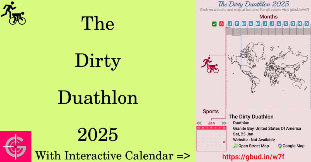 Sport event in 2025, The Dirty Duathlon 2025