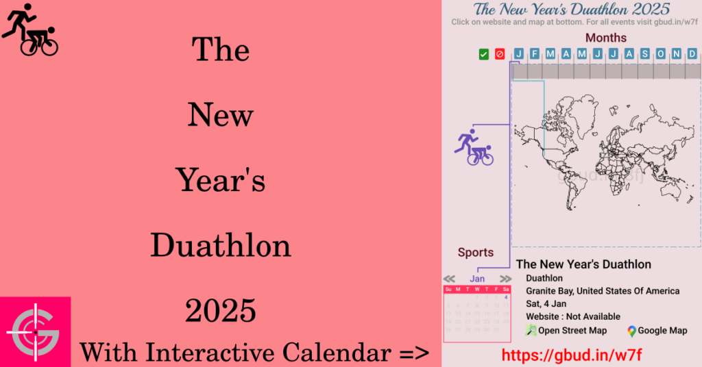 Sport event in 2025, The New Year's Duathlon 2025