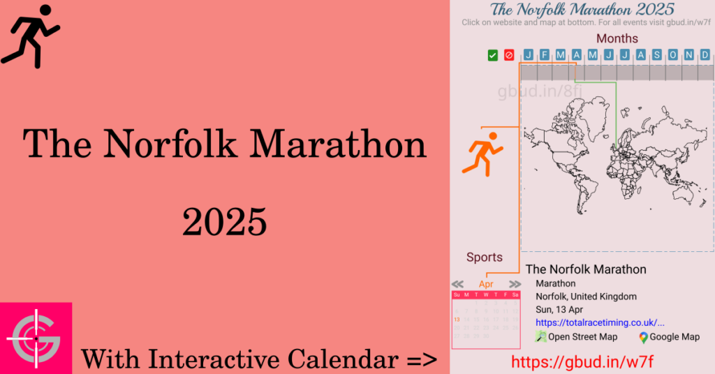 Sport event in 2025, The Norfolk Marathon 2025