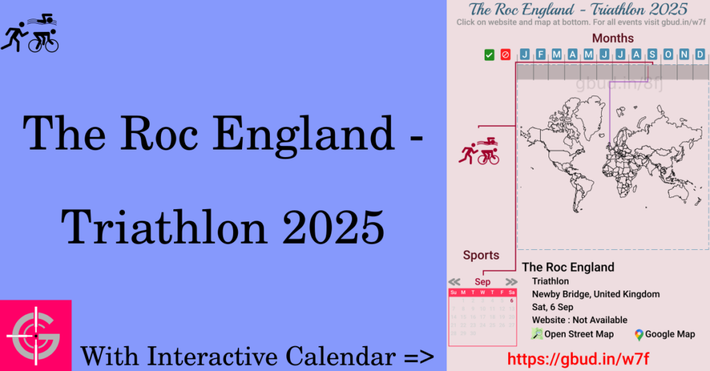 Sport event in 2025, The Roc England - Triathlon 2025