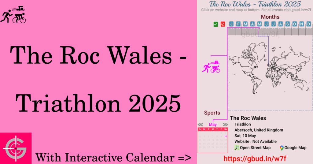 Sport event in 2025, The Roc Wales - Triathlon 2025