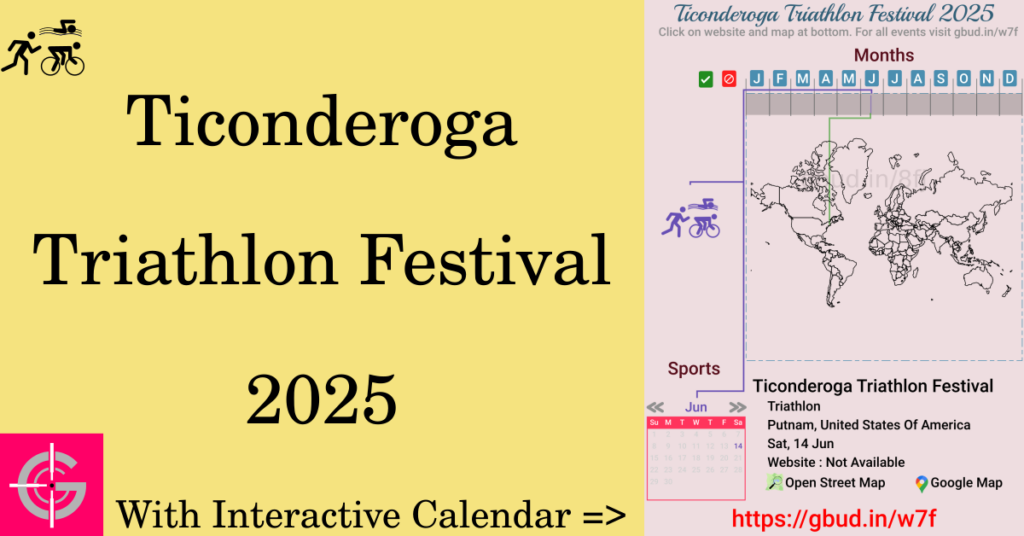 Sport event in 2025, Ticonderoga Triathlon Festival 2025