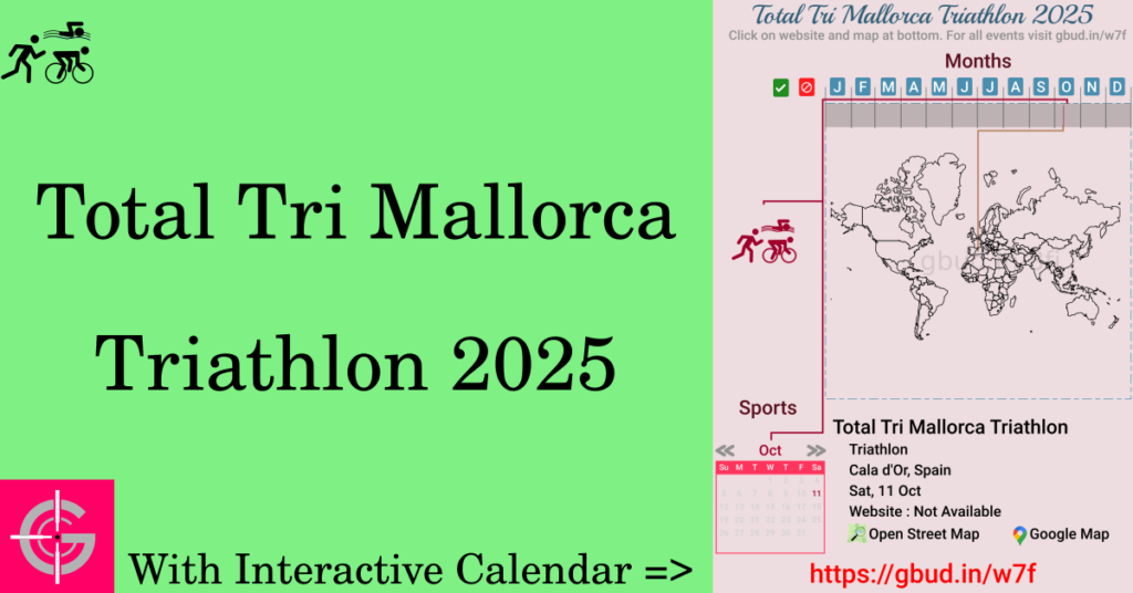 Sport event in 2025, Total Tri Mallorca Triathlon 2025