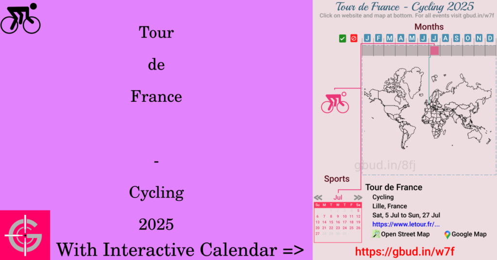 Sport event in 2025, Tour de France - Cycling 2025