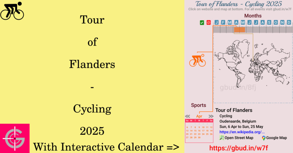 Sport event in 2025, Tour of Flanders - Cycling 2025