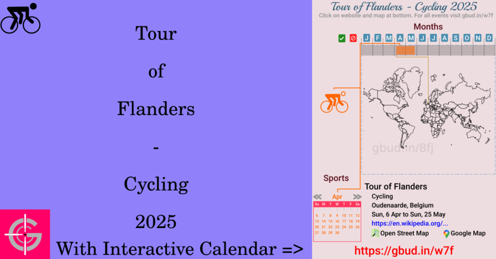 Sport event in 2025, Tour of Flanders - Cycling 2025