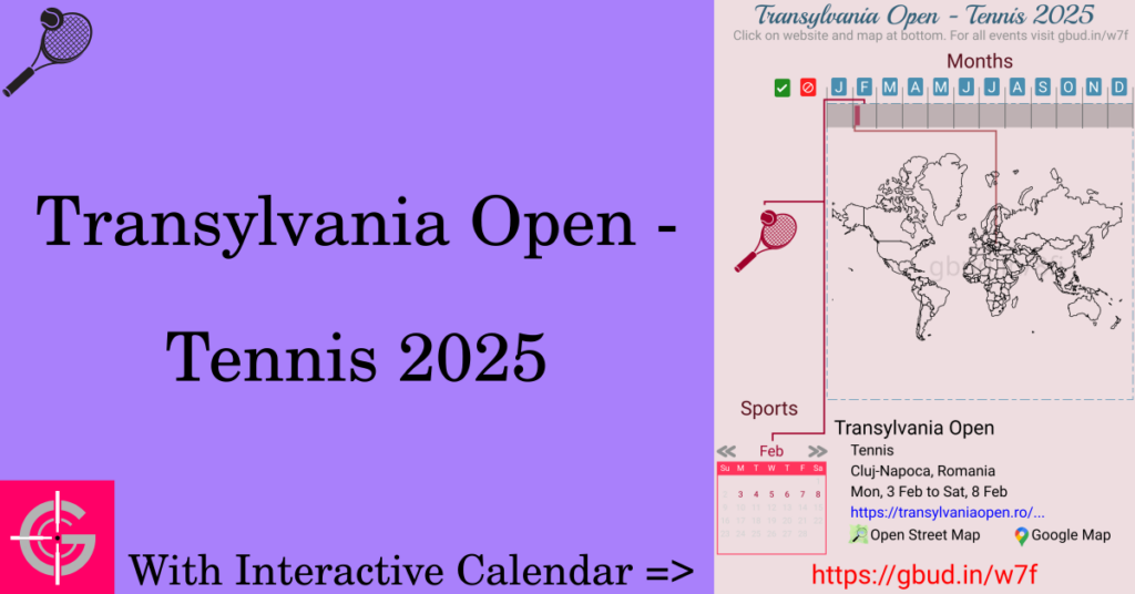 Sport event in 2025, Transylvania Open - Tennis 2025