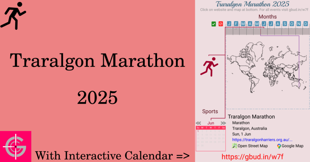 Sport event in 2025, Traralgon Marathon 2025