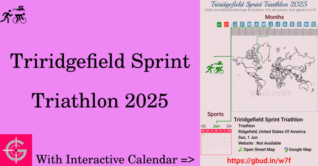 Sport event in 2025, Triridgefield Sprint Triathlon 2025