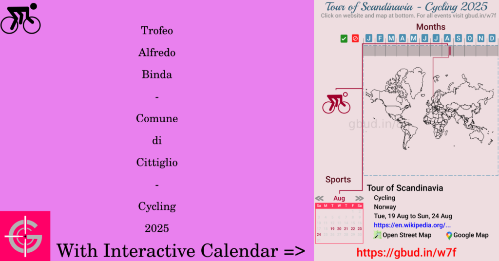 Sport event in 2025, Trofeo Alfredo Binda - Comune di Cittiglio - Cycling 2025