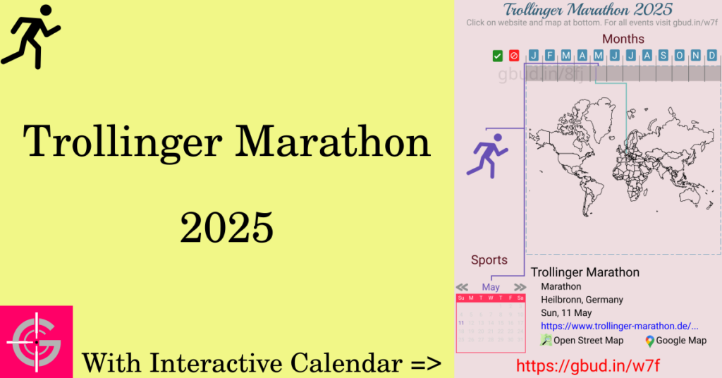 Sport event in 2025, Trollinger Marathon 2025