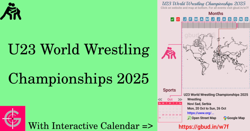 Sport event in 2025, U23 World Wrestling Championships 2025