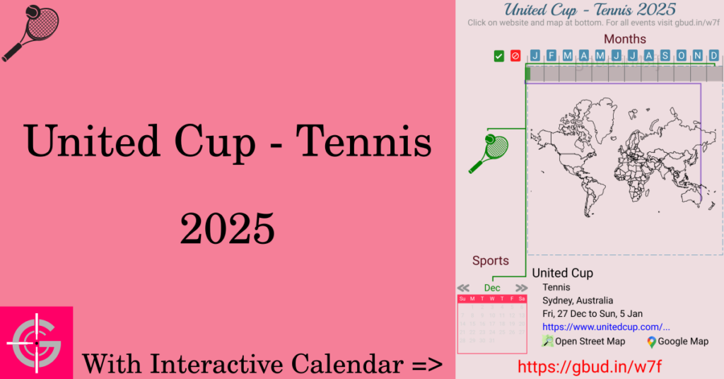 Sport event in 2025, United Cup - Tennis 2025